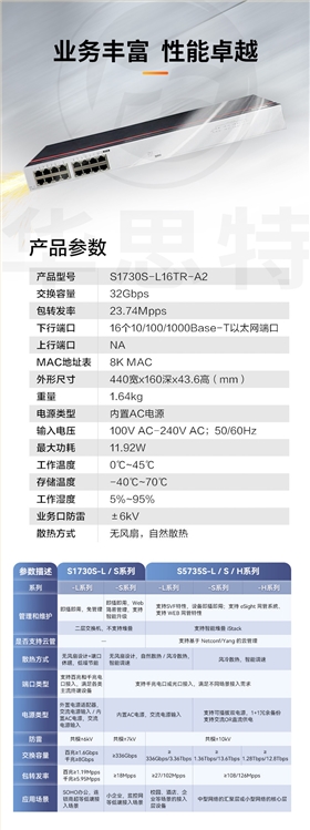 華為數(shù)通智選交換機 S1730S-L16TR-A2