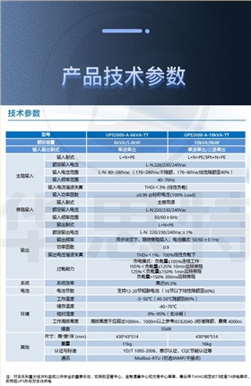 華為UPS不間斷電源 UPS2000-A-10KTTL