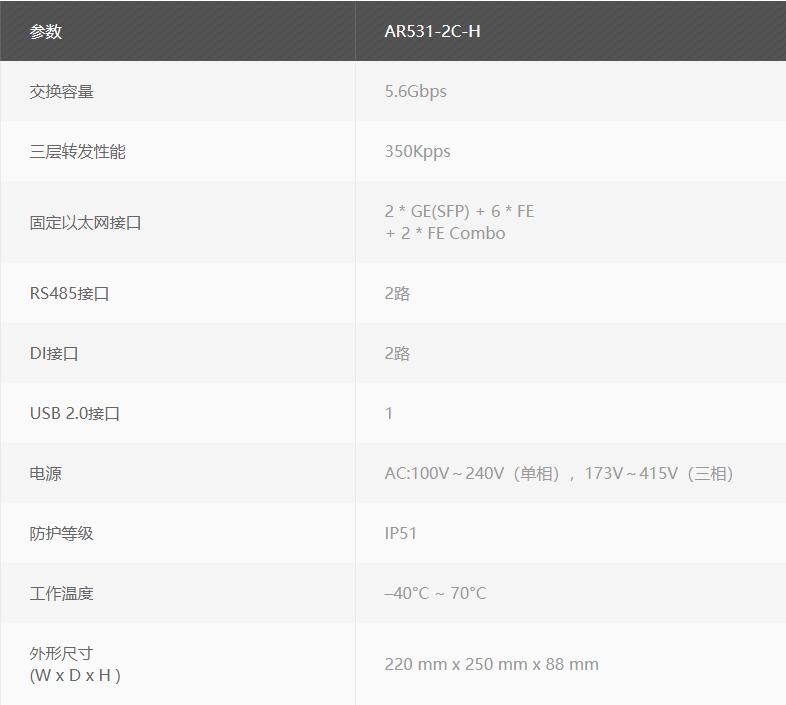 AR531技術規(guī)格