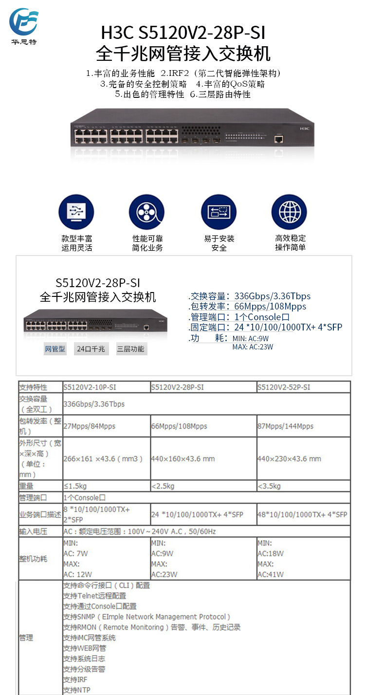 S5120V2-28P-SI 詳情頁(yè)