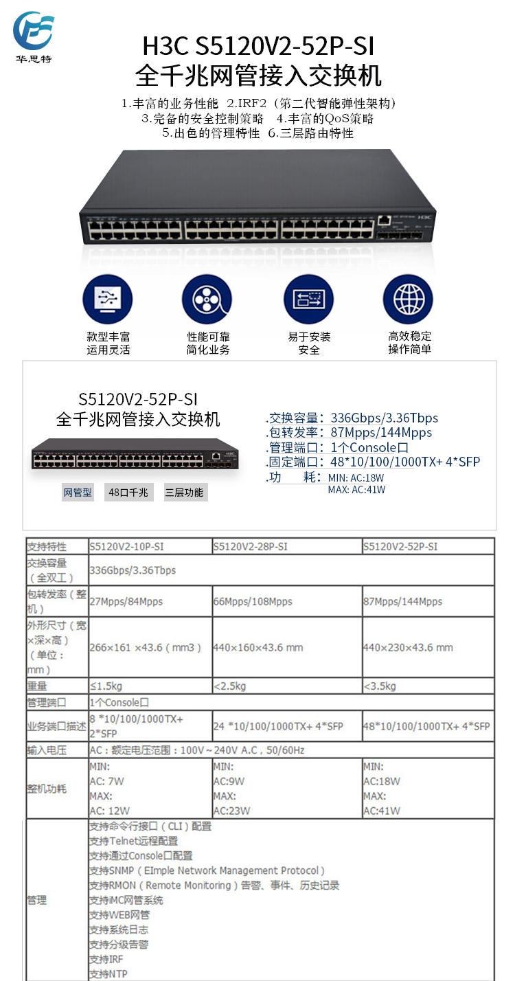 S5120V2-52P-SI 詳情頁(yè)