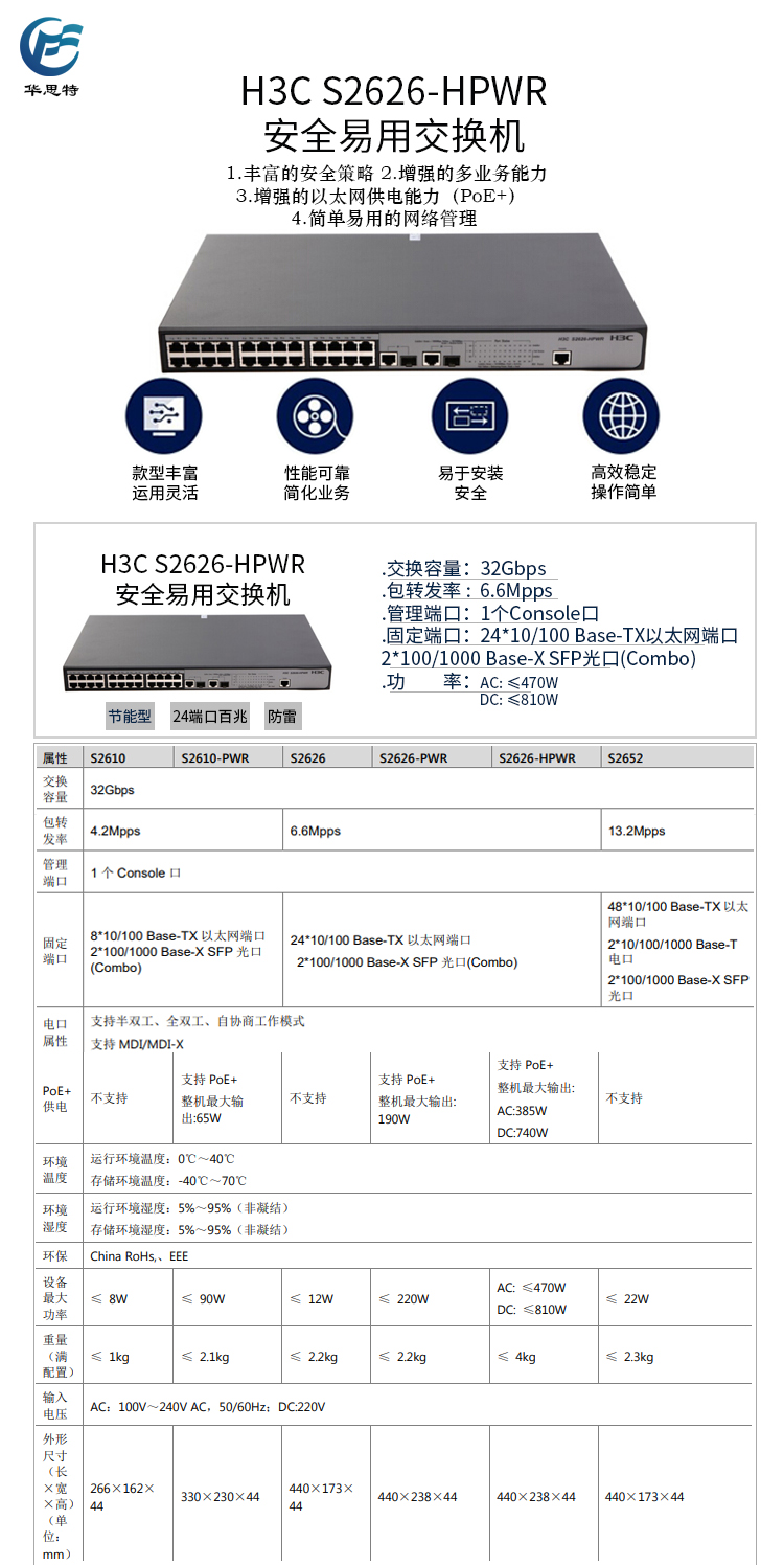 S2626-HPWR 詳情頁