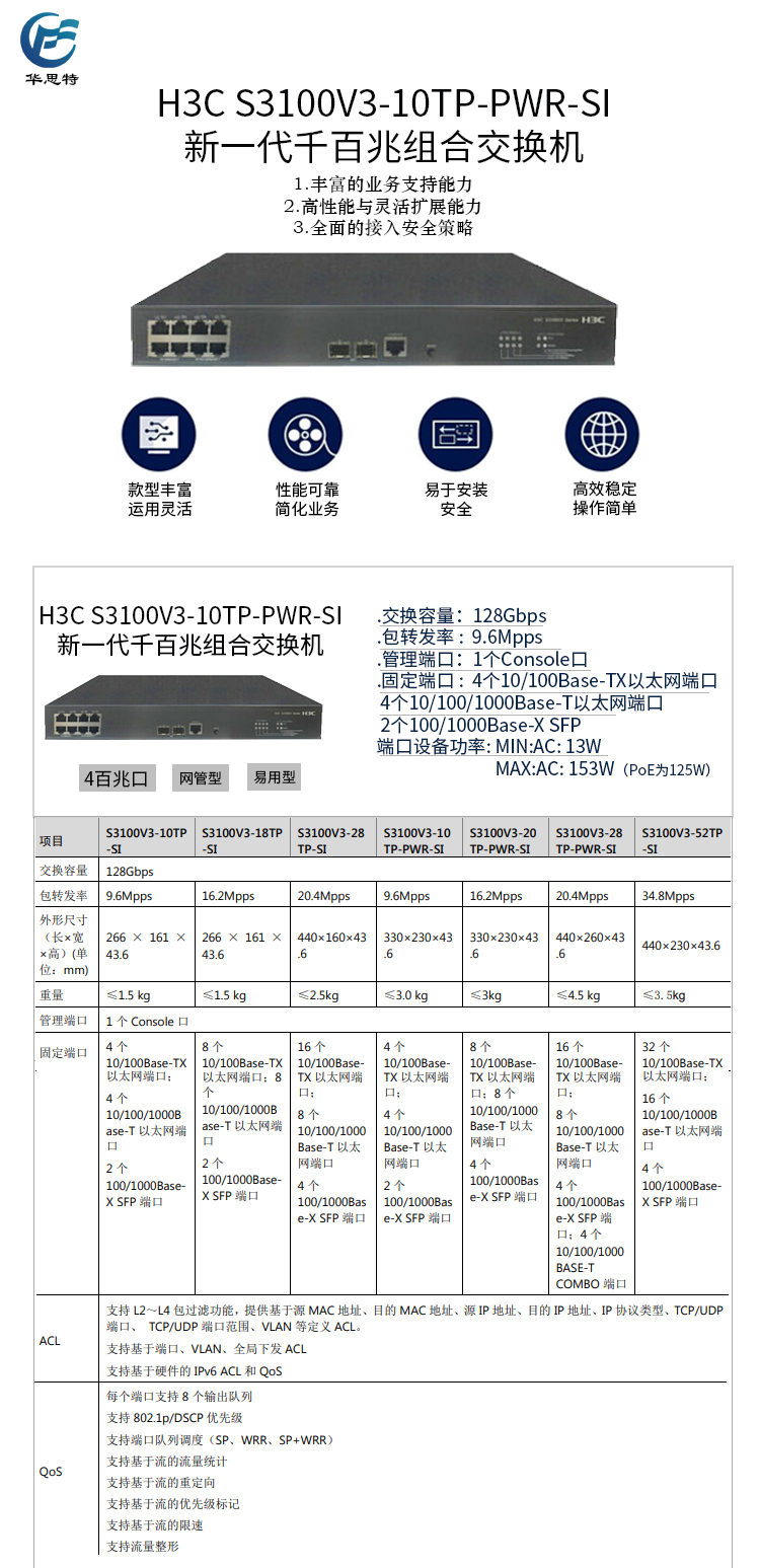 S3100V3-10TP-PWR-SI 詳情頁