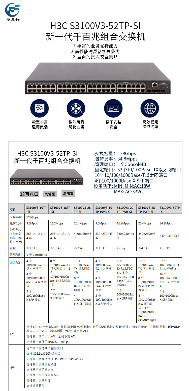 S3100V3-52TP-SI詳情頁