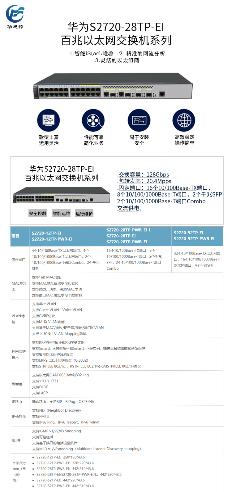 S2720-28TP-EI 詳情頁