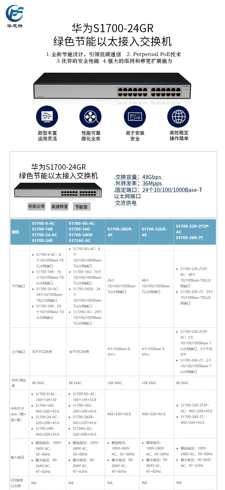 S1700-24GR 詳情頁