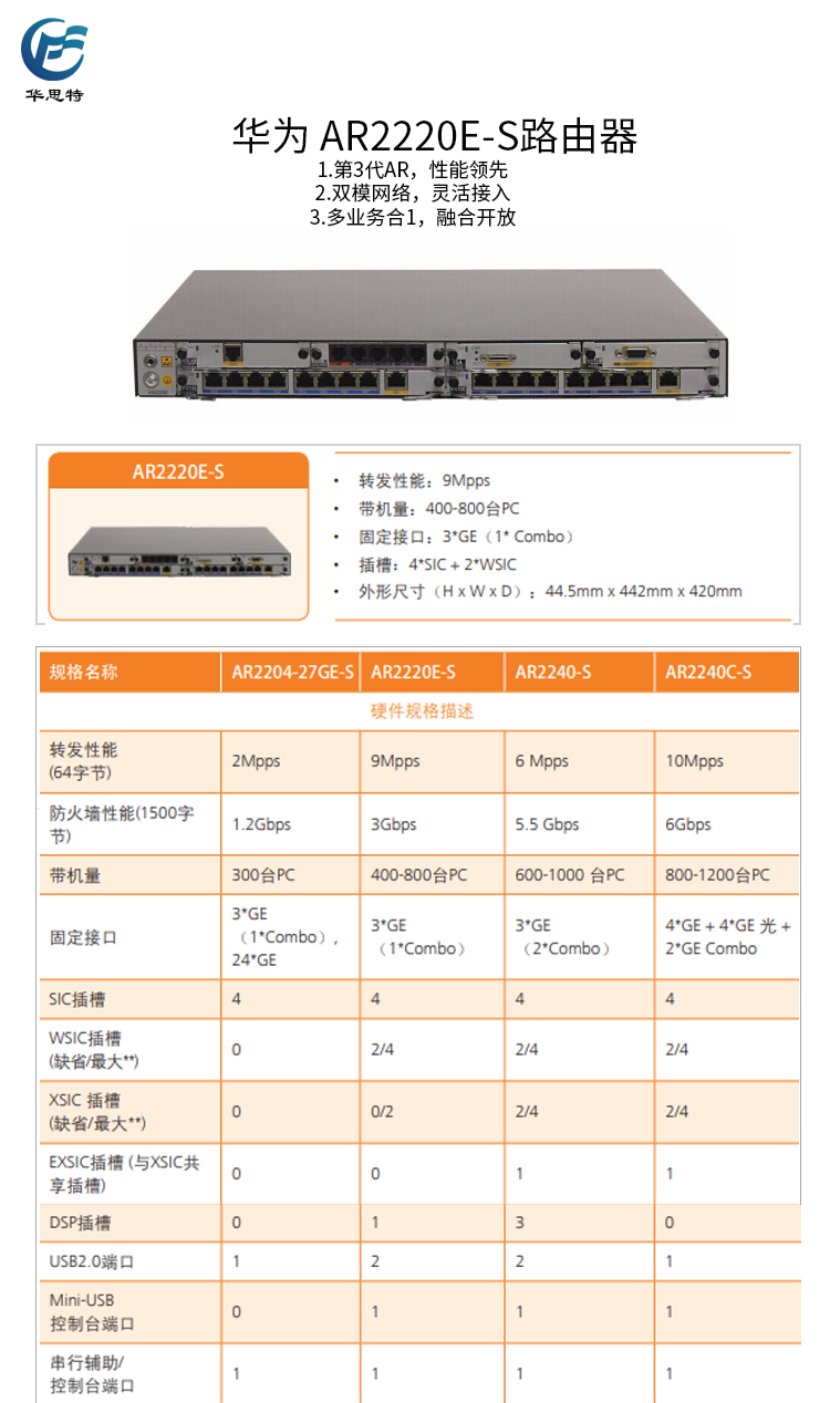 AR2220E-S 詳情頁