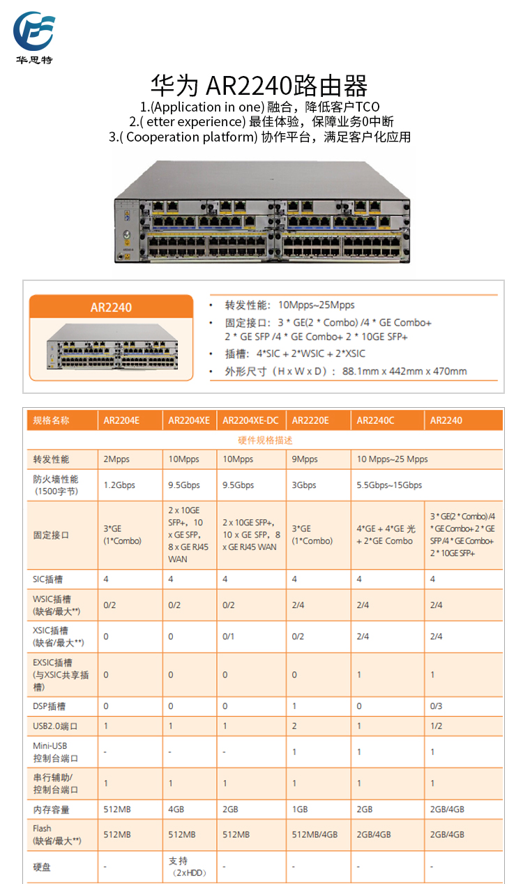 AR2240 詳情頁(yè)