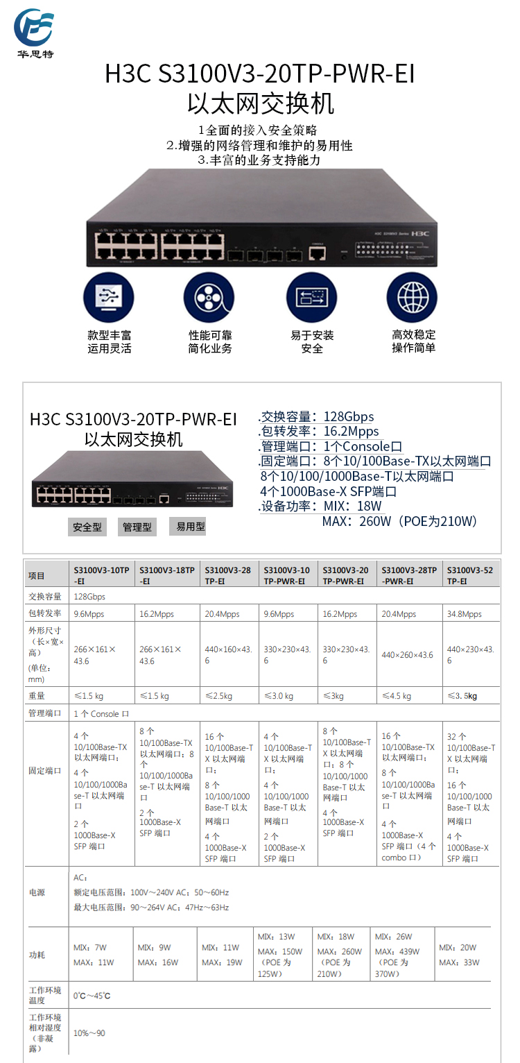 S3100V3-20TP-PWR-EI 詳情頁