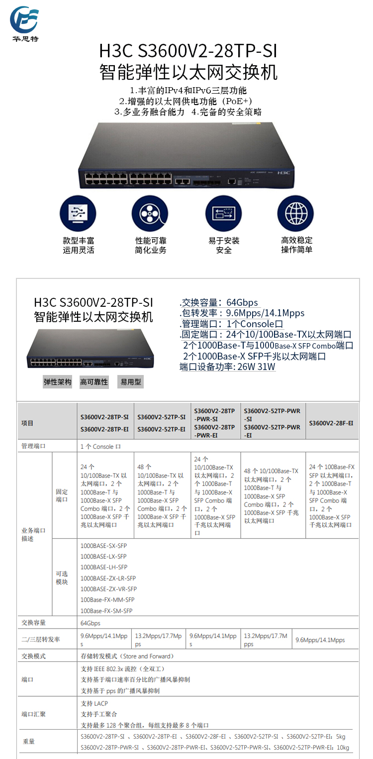 S3600V2-28TP-SI 詳情頁(yè)