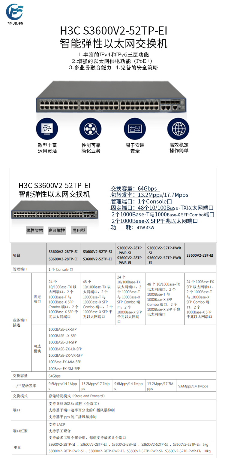 S3600V2-52TP-EI 詳情頁(yè)