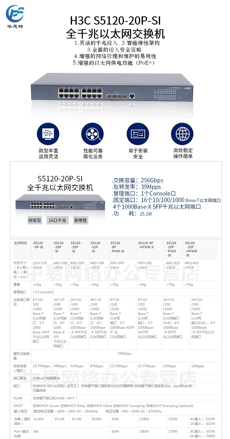 S5120-20P-SI 詳情頁(yè)