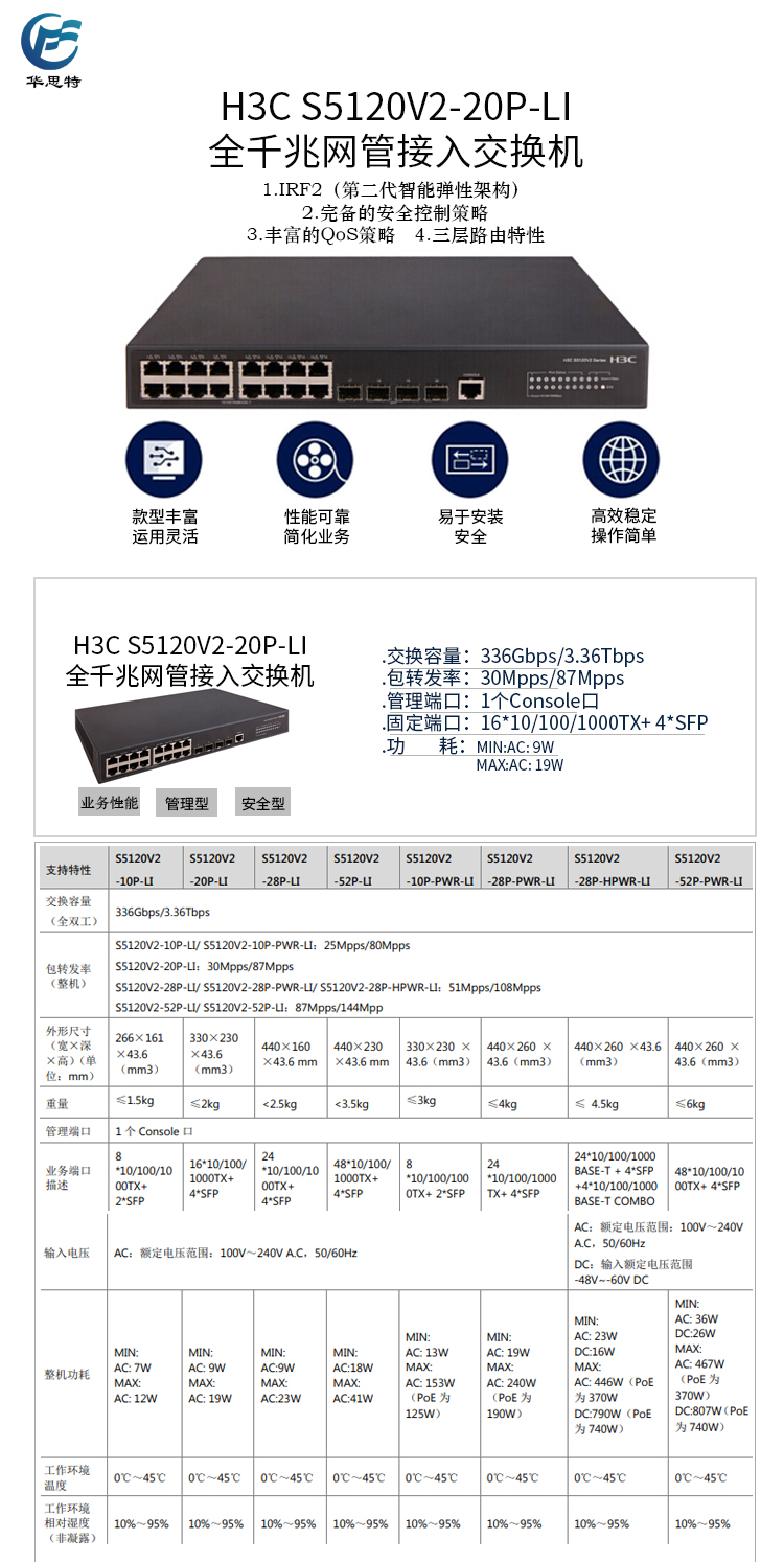 S5120V2-20P-LI 詳情頁(yè)