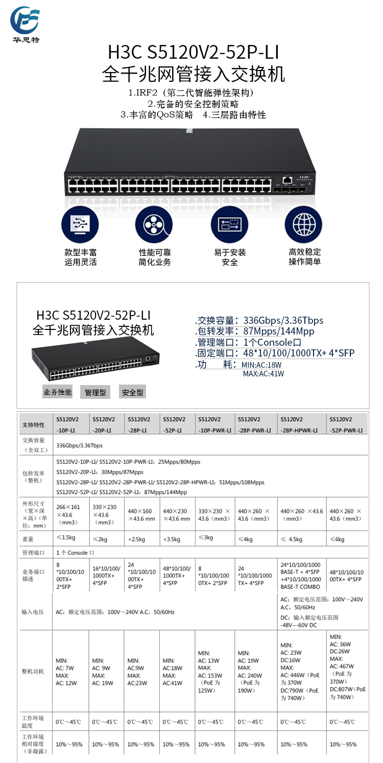 S5120V2-52P-LI 詳情頁(yè)