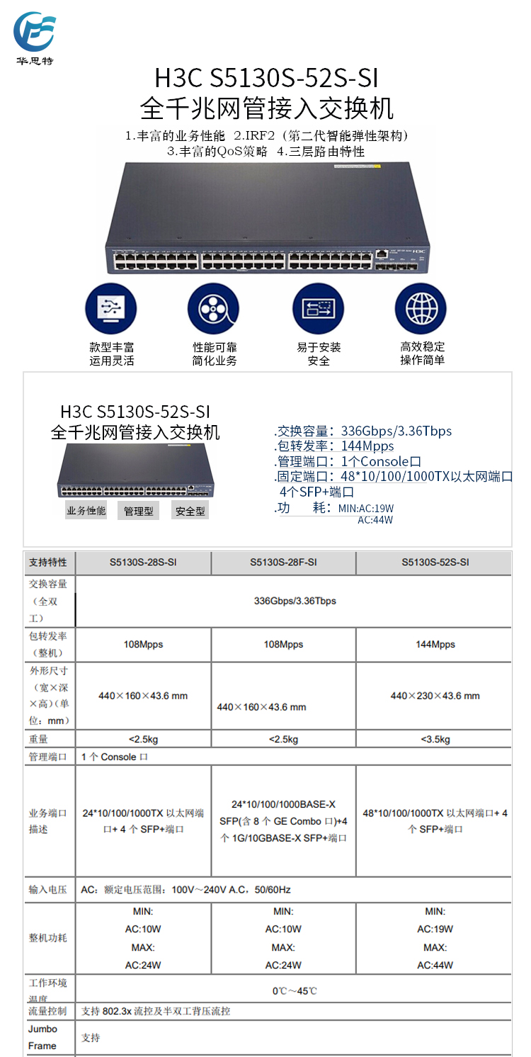 S5130S-52S-SI 詳情頁