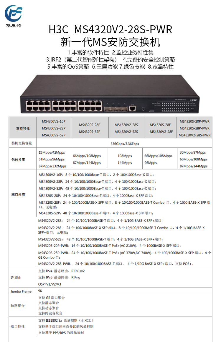 MS4320V2-28S-PWR 詳情頁