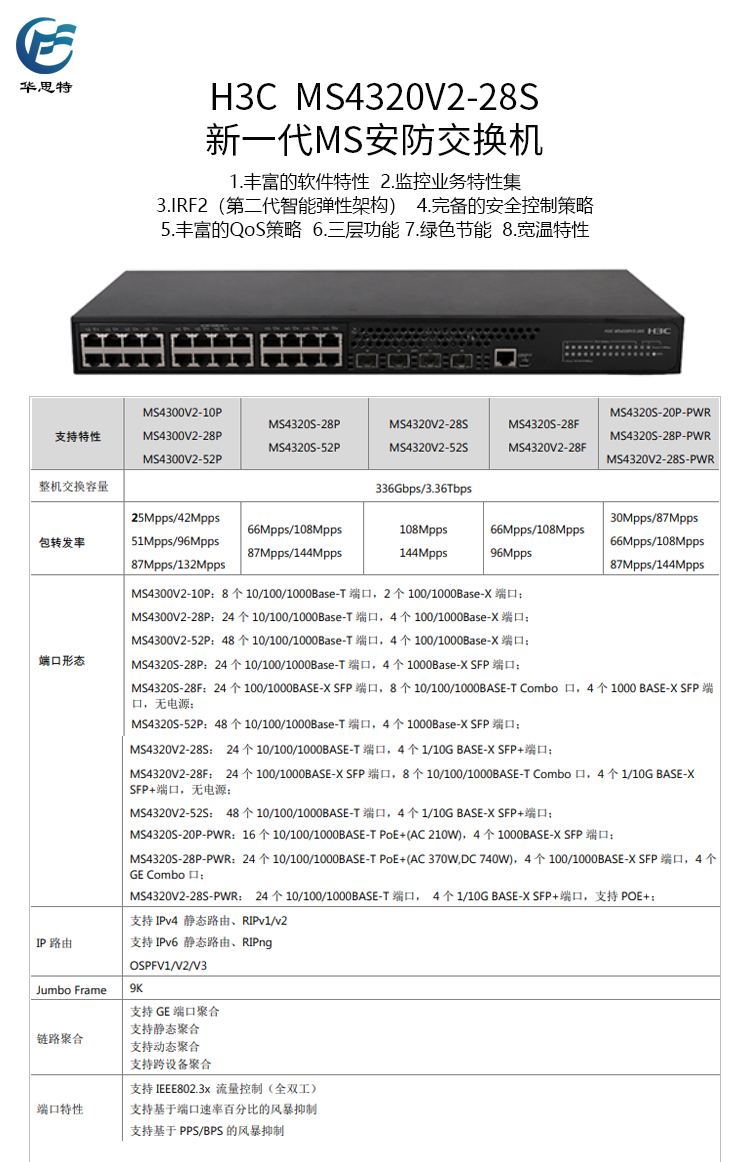 MS4320V2-28S 詳情頁