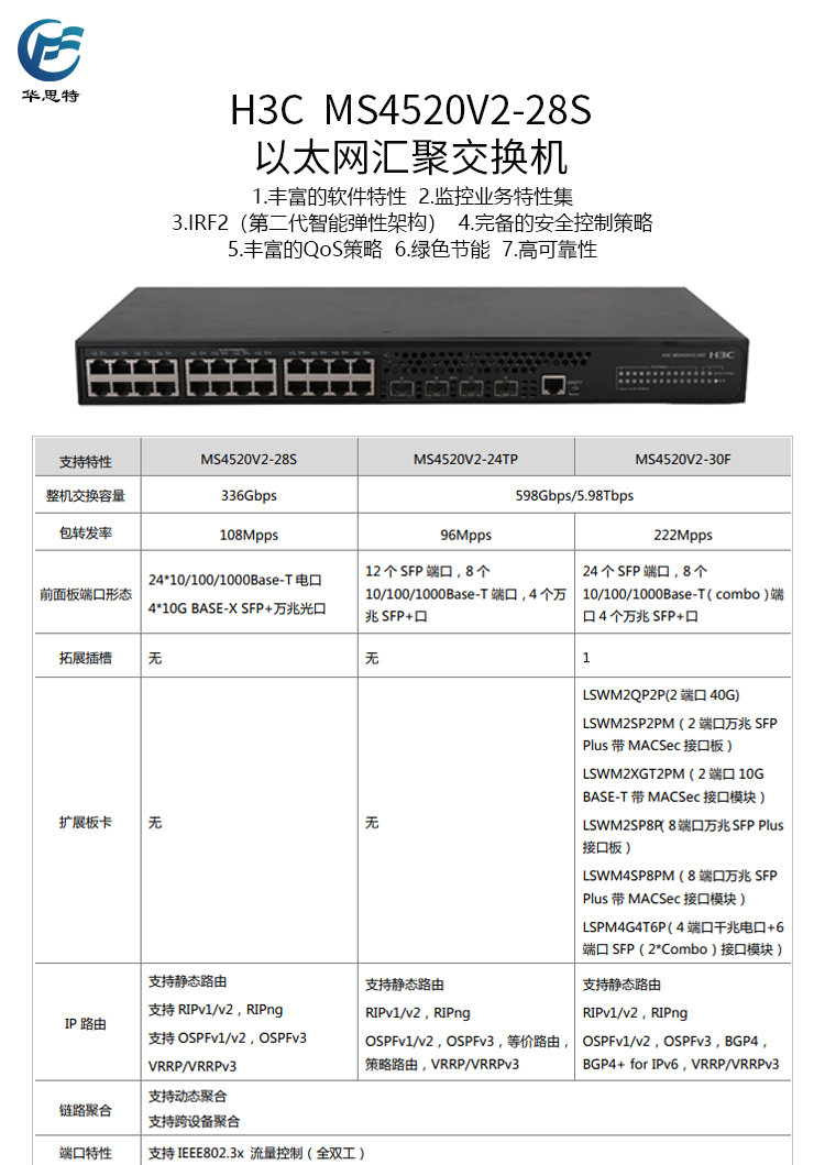 MS4520V2-28S 詳情頁