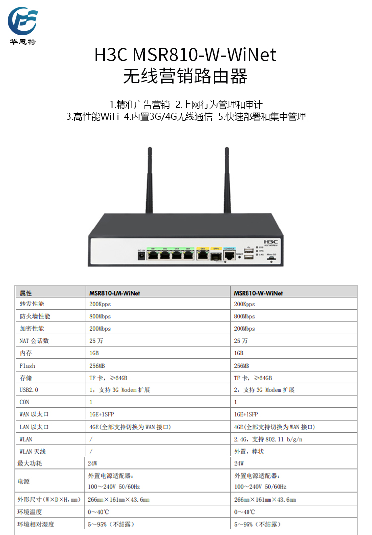 MSR810-W-WiNet 詳情頁(yè)