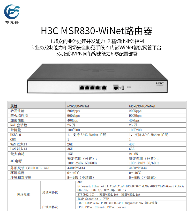 MSR830-WiNet 詳情頁(yè)