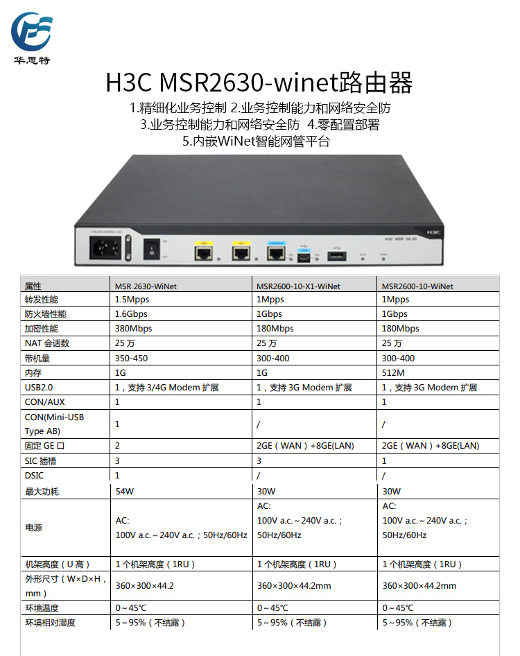 MSR2630-winet 詳情頁(yè)