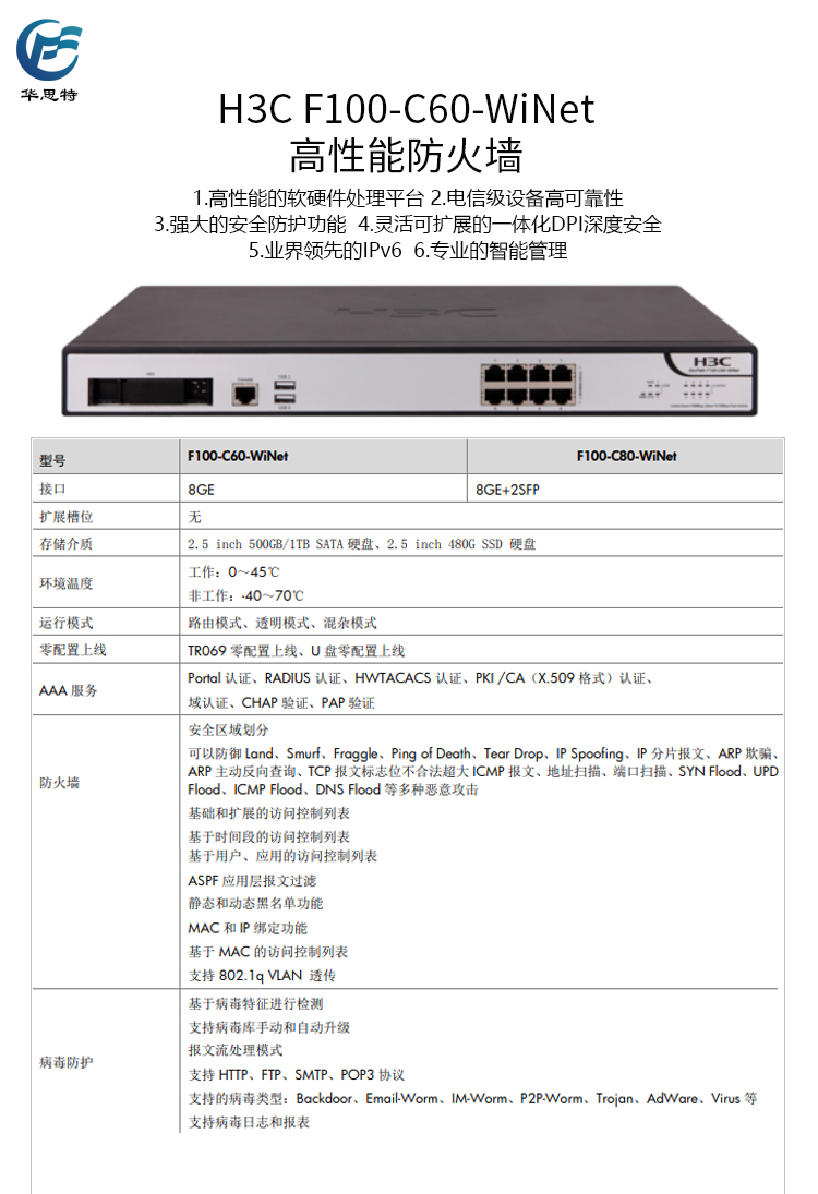 F100-C60-WiNet 詳情頁