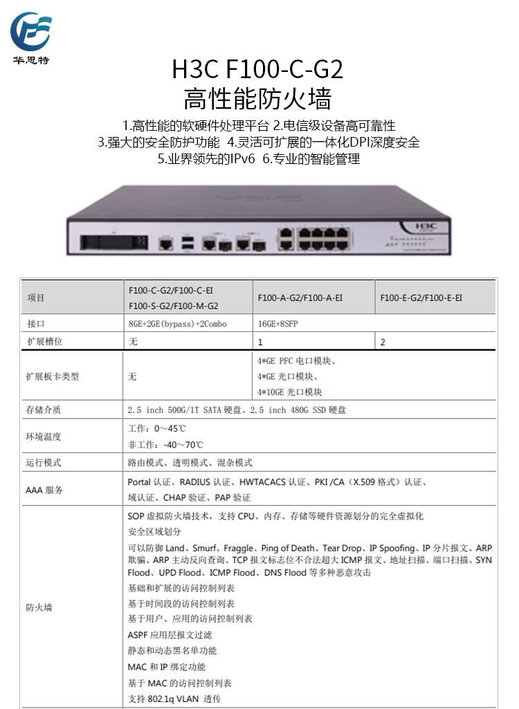 F100-C-G2 詳情頁(yè)