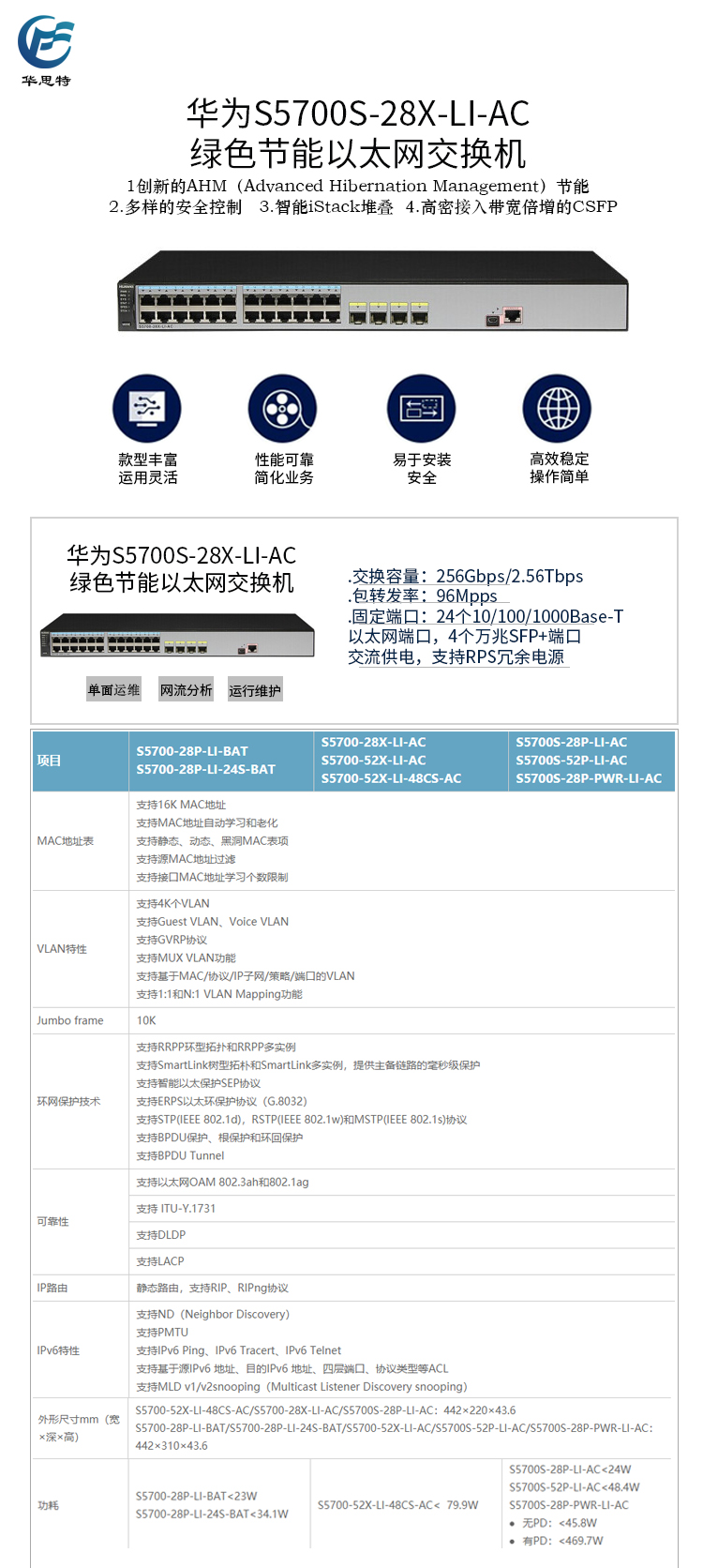 S5700S-28X-LI-AC 詳情頁