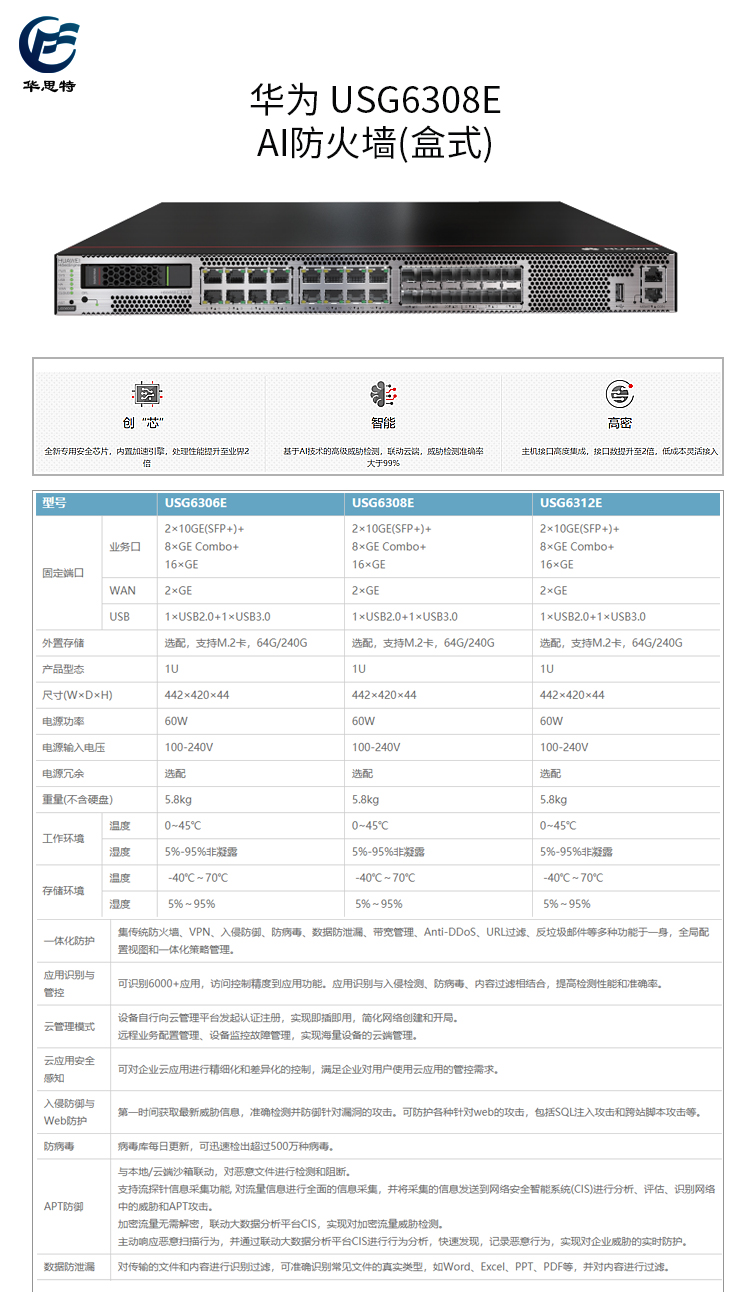 USG6308E- 詳情頁(yè)