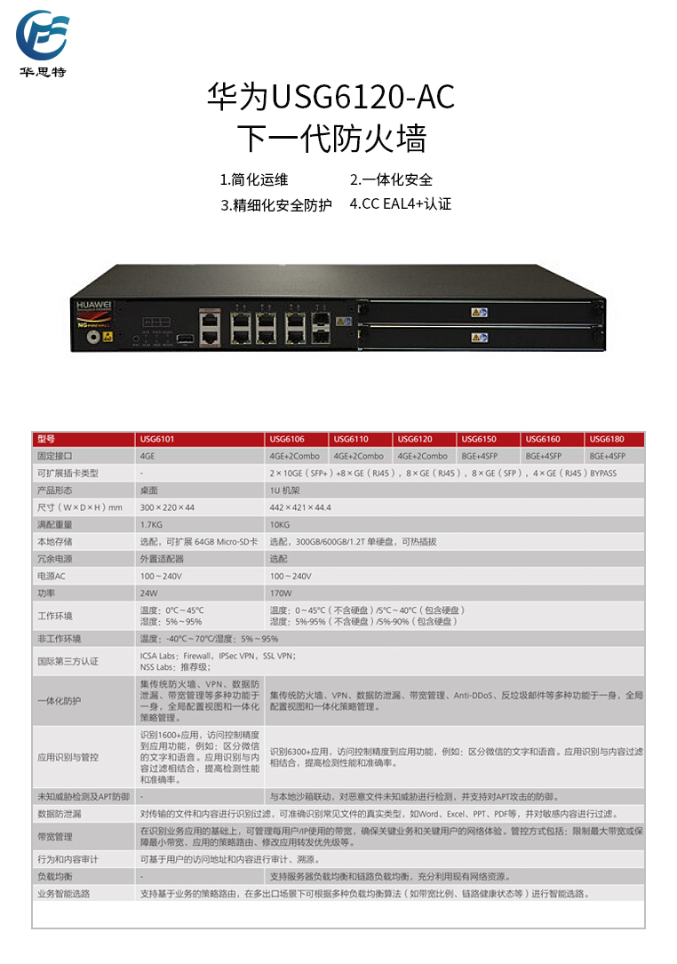 USG6120-AC詳情頁