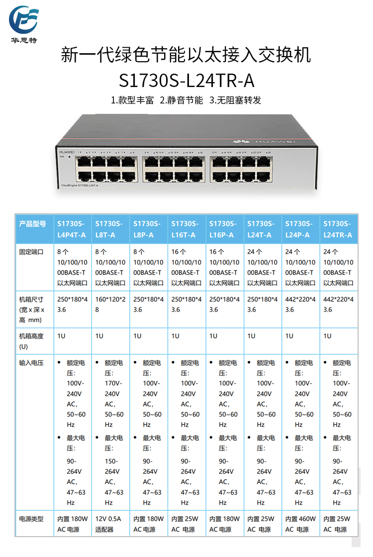 S1730S-L24TR-A