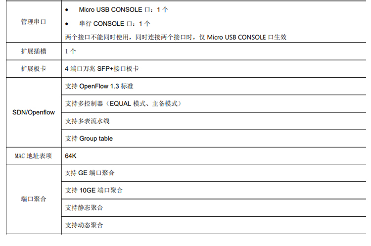 S5560-54F-EI-G_04