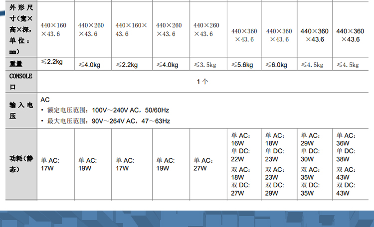 S5500V3-54S-DP-SI_04