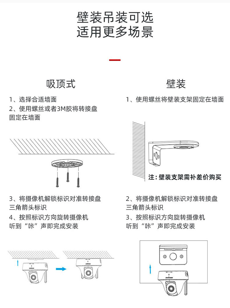 云臺攝像機