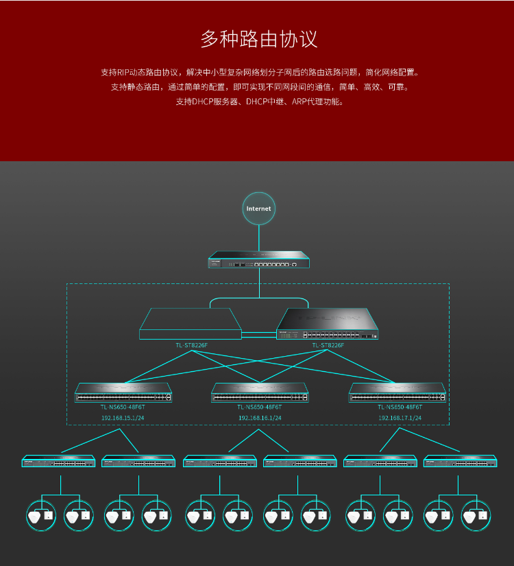 TP-LINK三層網(wǎng)管交換機(jī)