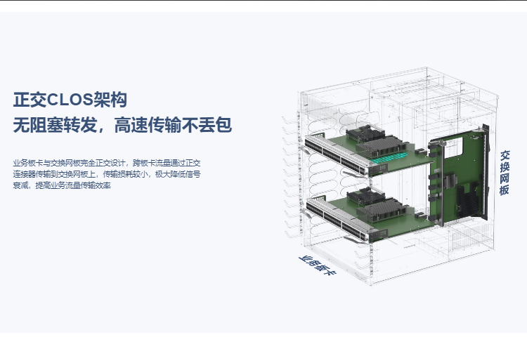 銳捷網(wǎng)絡交換機