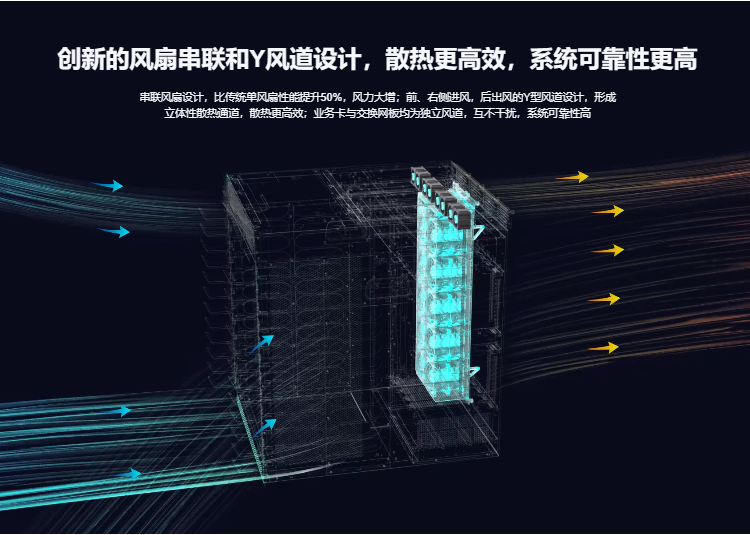 銳捷網(wǎng)絡交換機