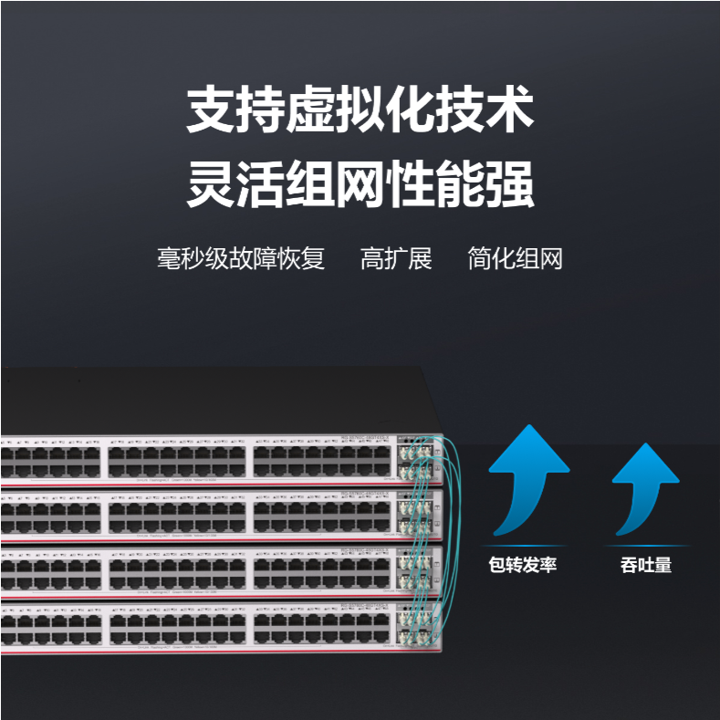 銳捷48口千兆電三層企業(yè)級匯聚網(wǎng)絡交換機