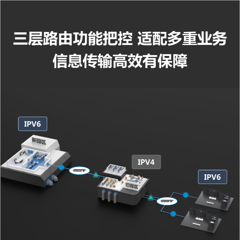 銳捷48口千兆電三層企業(yè)級匯聚網(wǎng)絡交換機