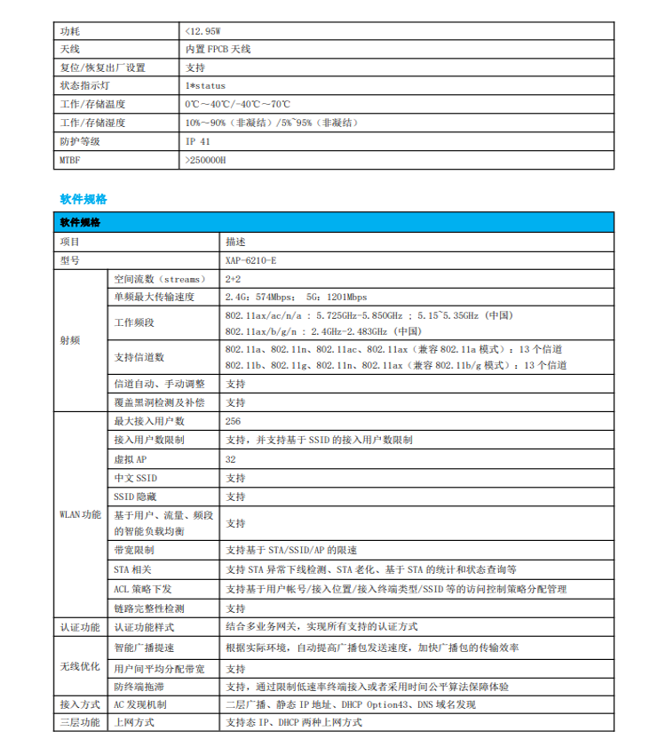 信銳Wi-Fi6 XAP-6210-E 吸頂室內(nèi)AP