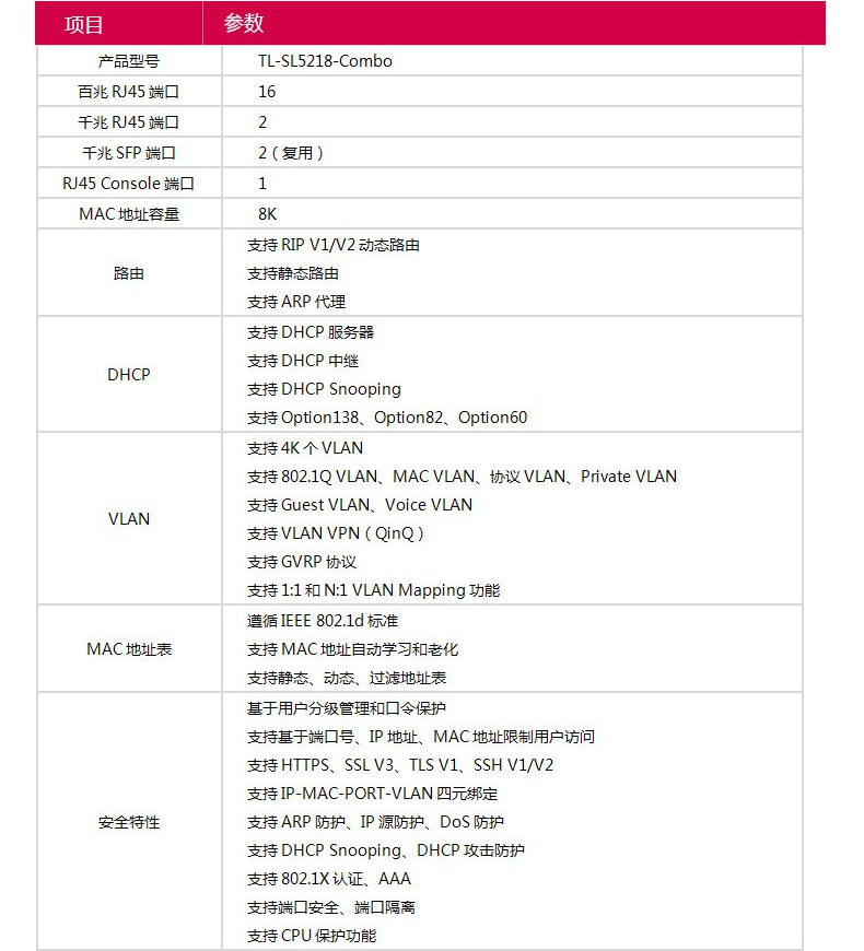 TP-LINK 千兆上聯(lián)三層網(wǎng)管交換機(jī)