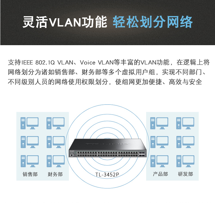 TP-LINK 以太網(wǎng)企業(yè)級(jí)48口全千兆網(wǎng)管PoE交換機(jī)