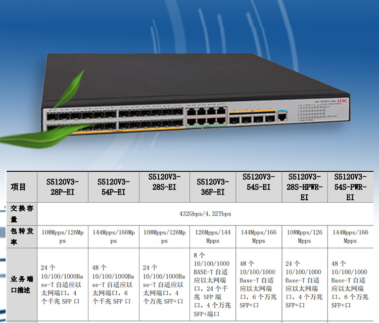 華三LS-5120V3-36F-EI 匯聚交換機(jī)