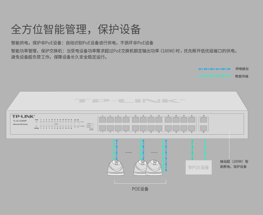 TP-LINK 24口百兆 2口千兆POE交換機(jī)