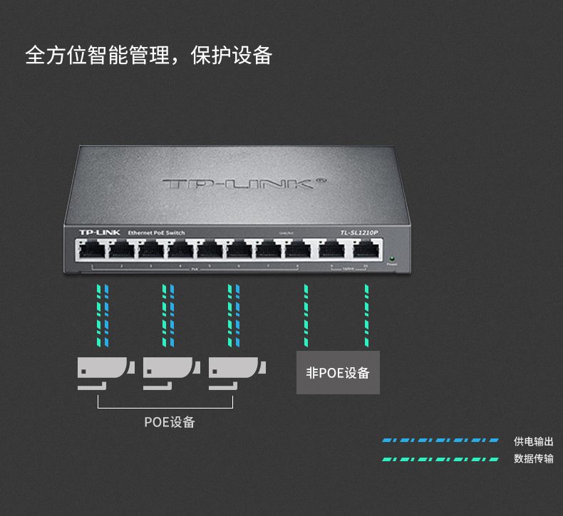 TP-LINK 10口千兆上聯(lián)POE交換機(jī)