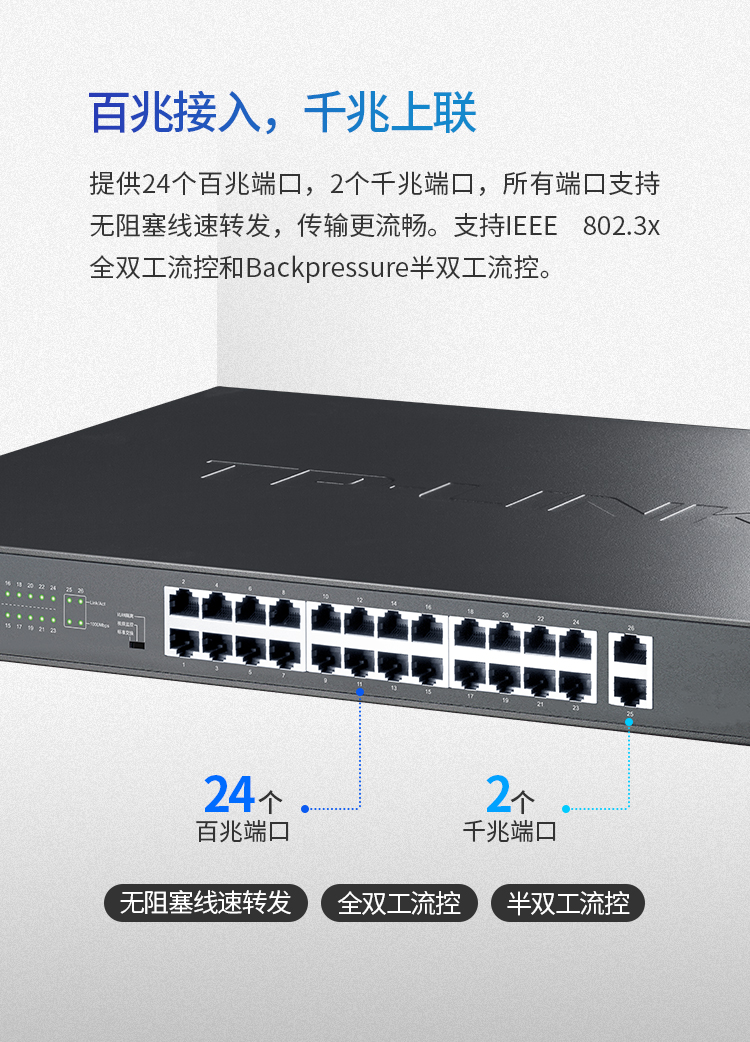 TP-LINK TL-SL1226 二層千兆上聯(lián)以太網(wǎng)交換機