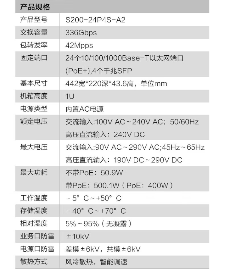 華為 24口千兆網(wǎng)管企業(yè)級poe交換機(jī)