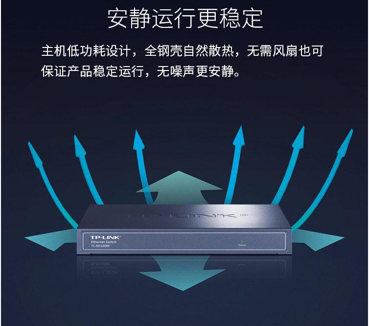 TP-LINK 2.5G光纖交換機(jī)