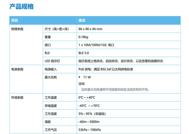 華為 AP163 企業(yè)級無線AP接入點