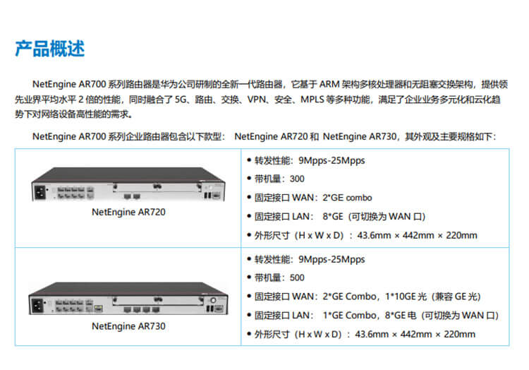 華為 AR730 千兆企業(yè)級(jí)路由器